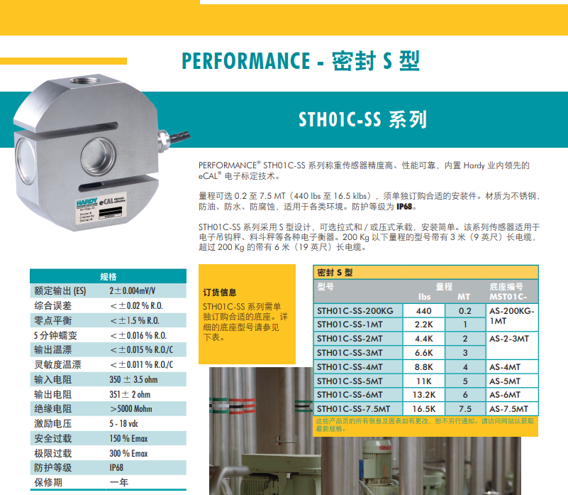 STH01C-SS-7.5MT