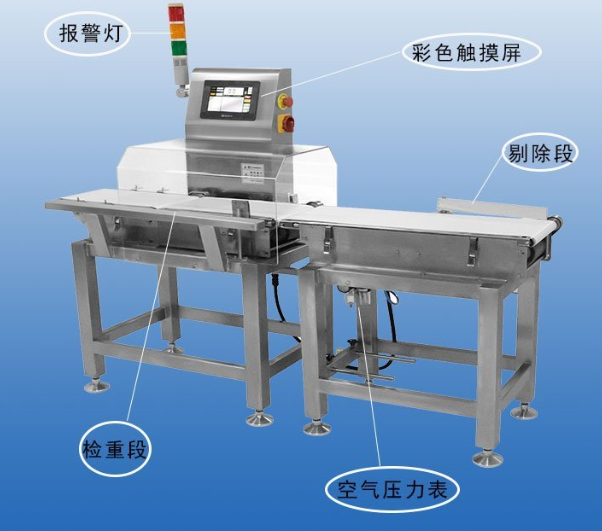 非標(biāo)設(shè)備分選秤檢重秤配料系統(tǒng)稱重傳感器選型