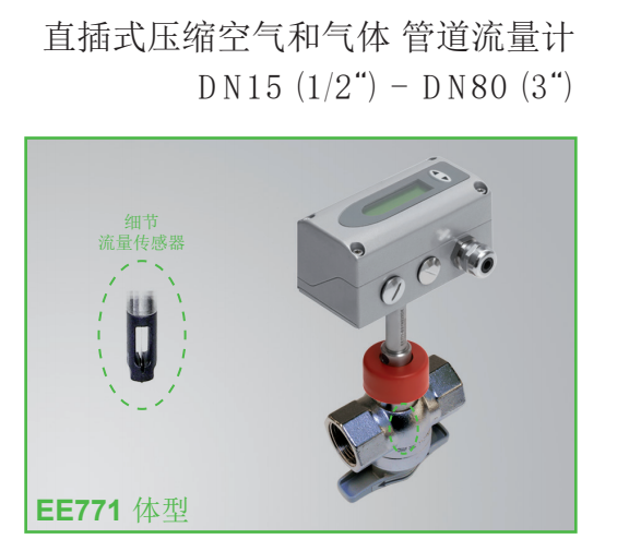 奧地利E+E EE772直插式壓縮空氣和氣體、管道流量計(jì)