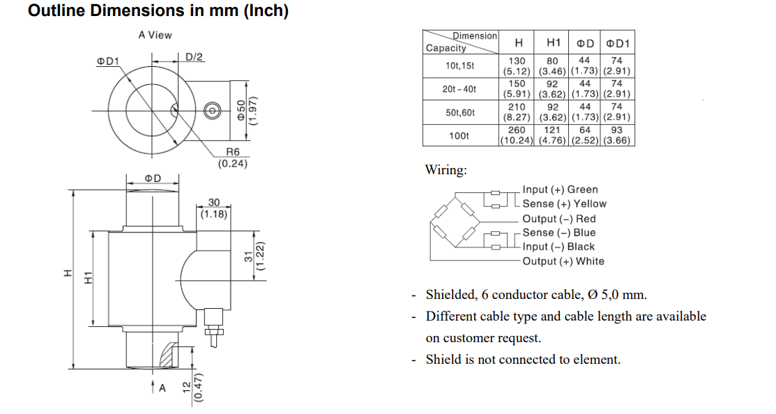 BM14K-C3-60t-12B6-W1