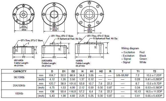 LCD-50kg,LCD-50kg稱重傳感器LCD-50kg