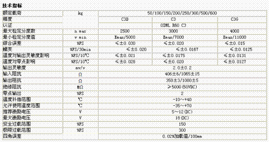 L6G-C3-100KG-3G6稱重傳感器技術(shù)參數(shù)圖