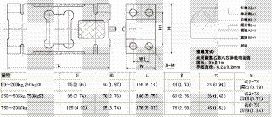 L6F-C3D-750kg-3G稱(chēng)重傳感器