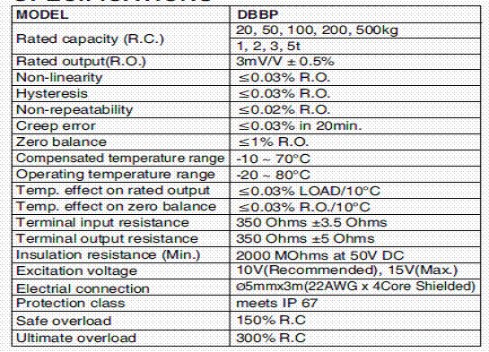 DBBP-1000KG,DBBP-1000KG稱(chēng)重傳感器技術(shù)參數(shù)