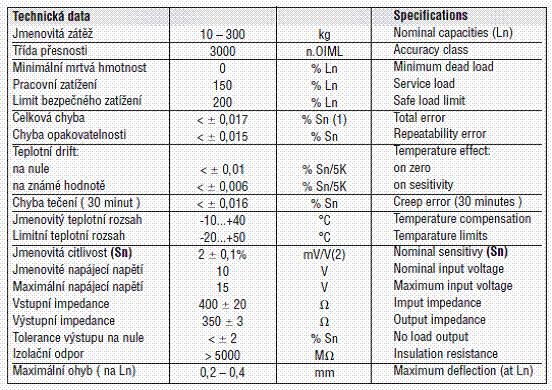 MOD300-300kg,utilcell MOD300-300kg稱重傳感器技術參數(shù)