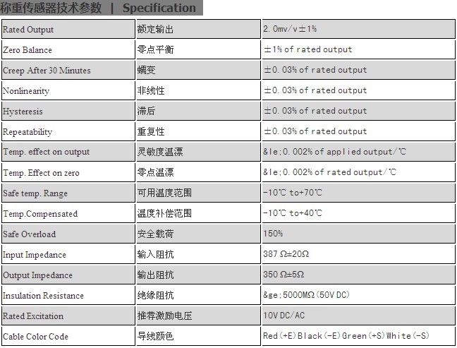 反應(yīng)釜秤傳感器